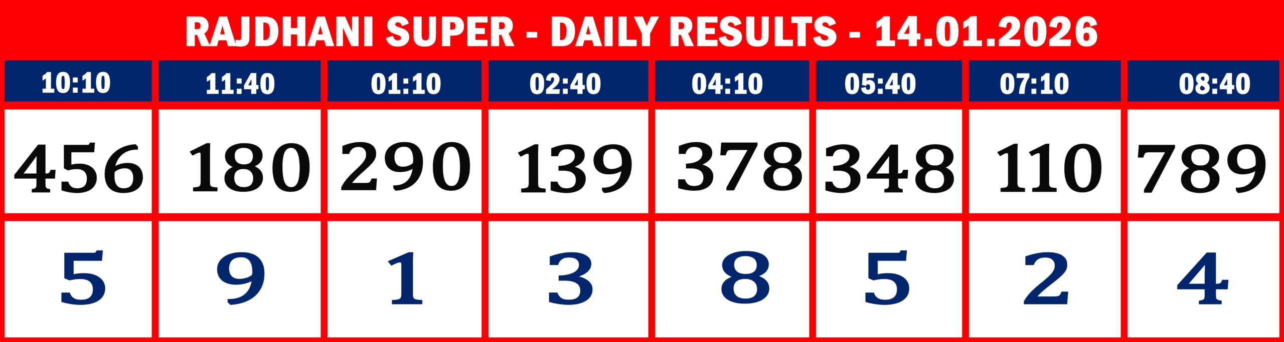 FORMAT 2 - DAILY CHART - RAJDHANI SUPER - 14.1.26 -9