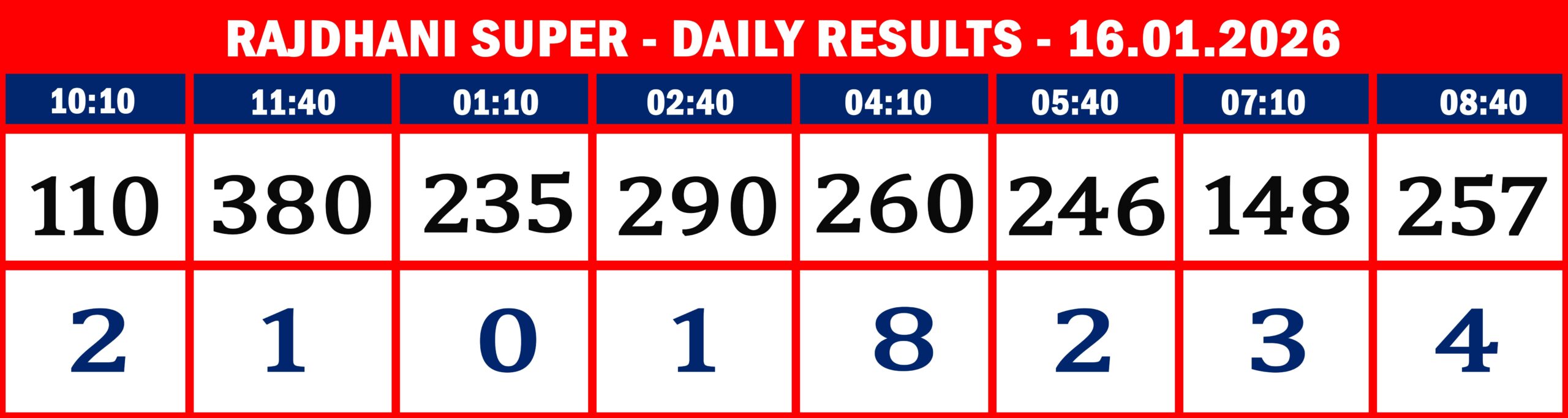 FORMAT 2 - DAILY CHART - RAJDHANI SUPER - 16.1.26 -9