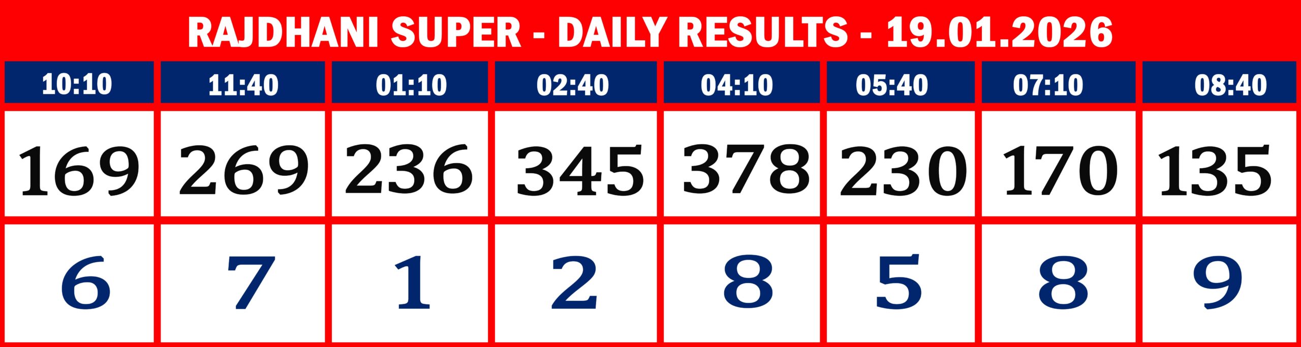 FORMAT 2 - DAILY CHART - RAJDHANI SUPER - 19.1.26 -8