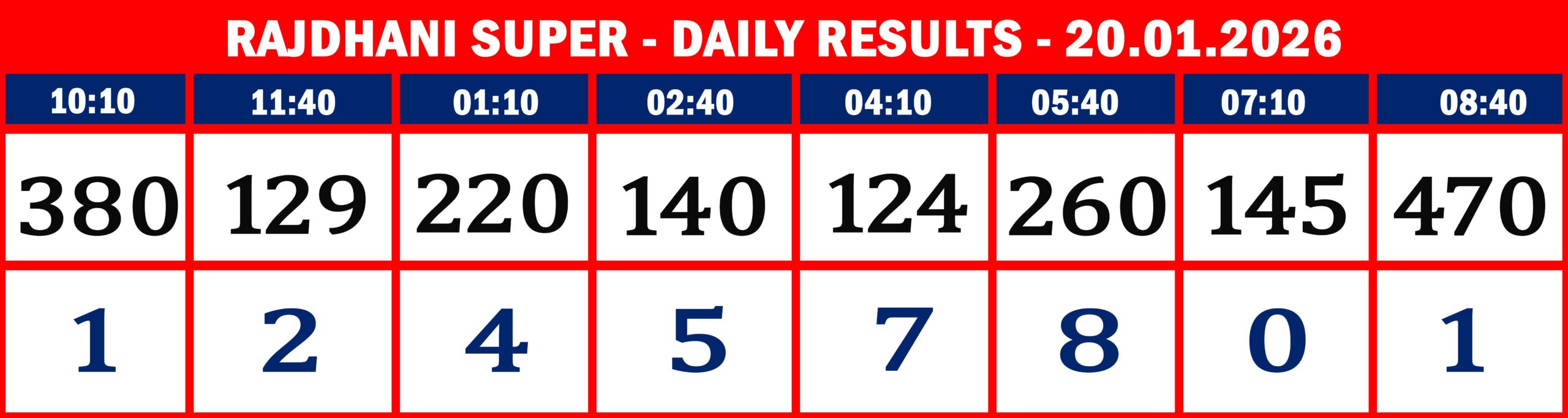 FORMAT 2 - DAILY CHART - RAJDHANI SUPER - 20.1.26 -8