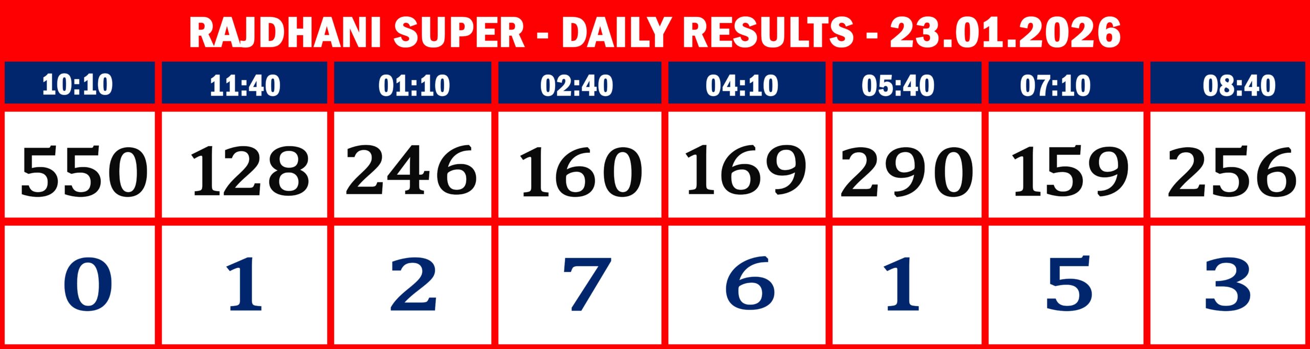 FORMAT 2 - DAILY CHART - RAJDHANI SUPER - 23.1.26 -8