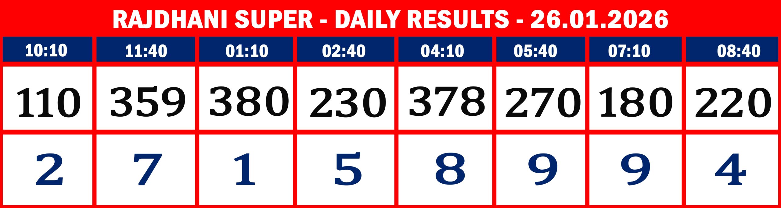 FORMAT 2 - DAILY CHART - RAJDHANI SUPER - 26.1.26-8