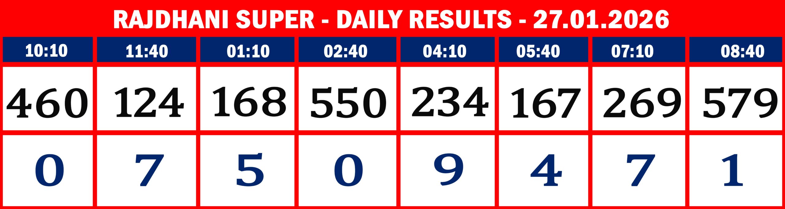 FORMAT 2 - DAILY CHART - RAJDHANI SUPER - 27.1.26-8