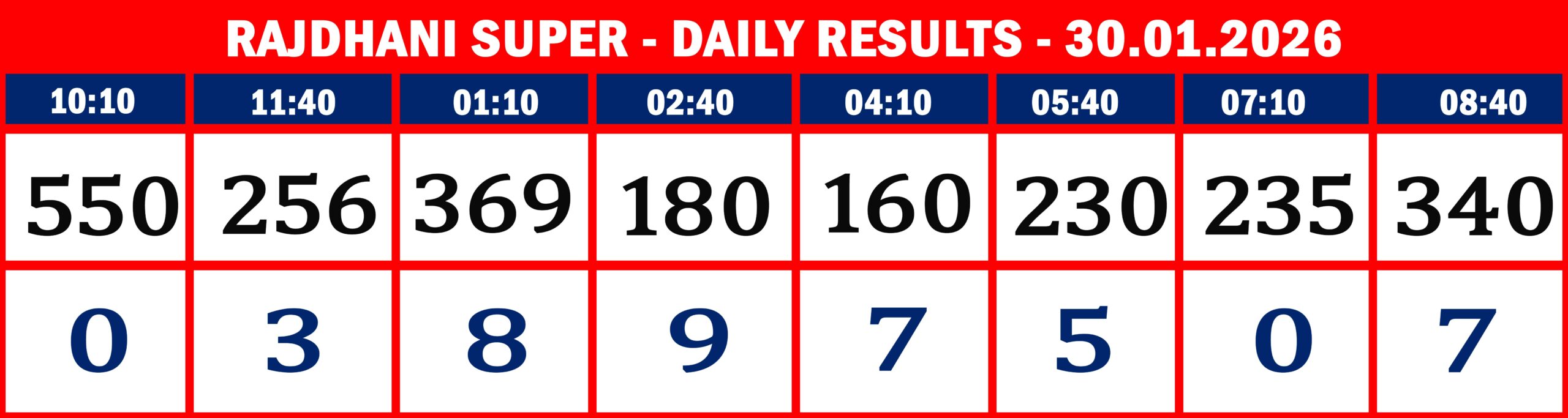 FORMAT 2 - DAILY CHART - RAJDHANI SUPER - 30.1.26-8