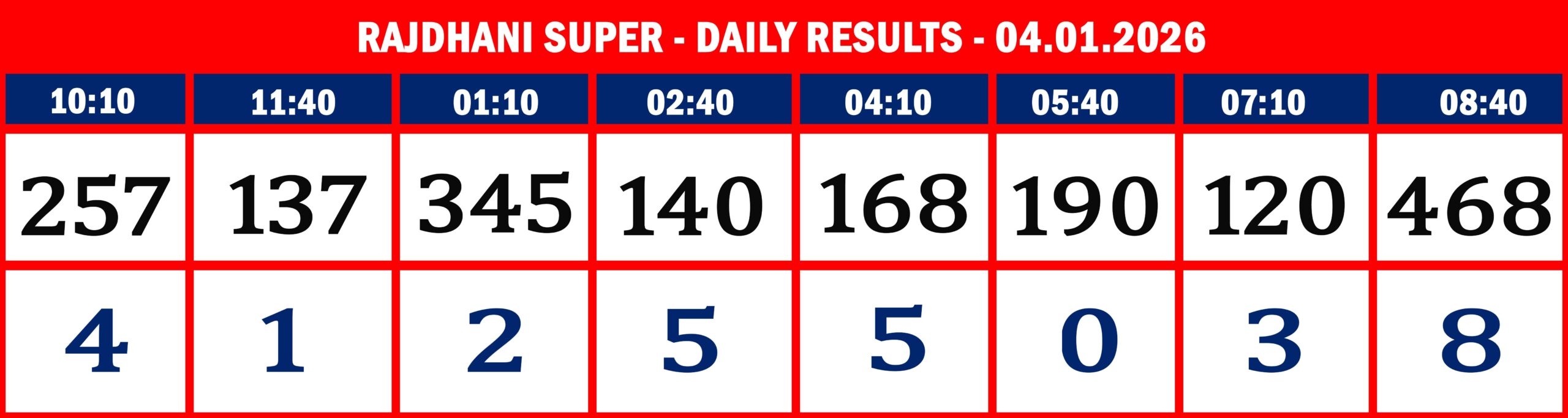 FORMAT 2 - DAILY CHART - RAJDHANI SUPER - 4.1.2026 -9