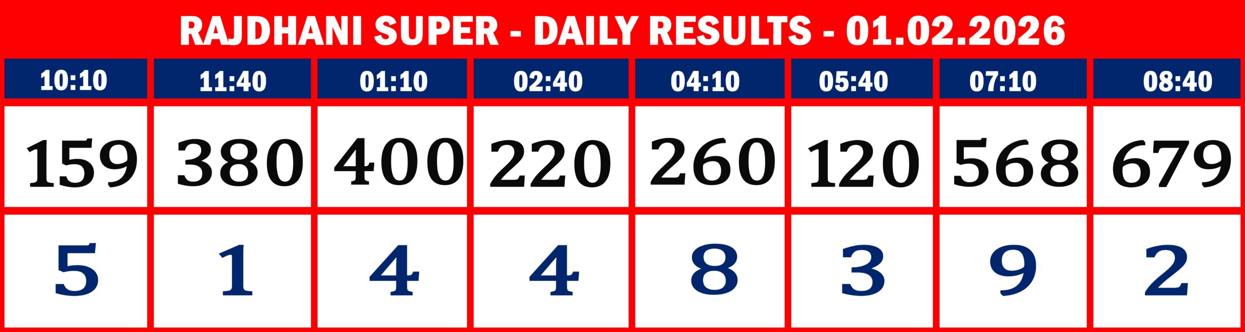 FORMAT 2 - DAILY CHART - RAJDHANI SUPER - 01.02.26 -8