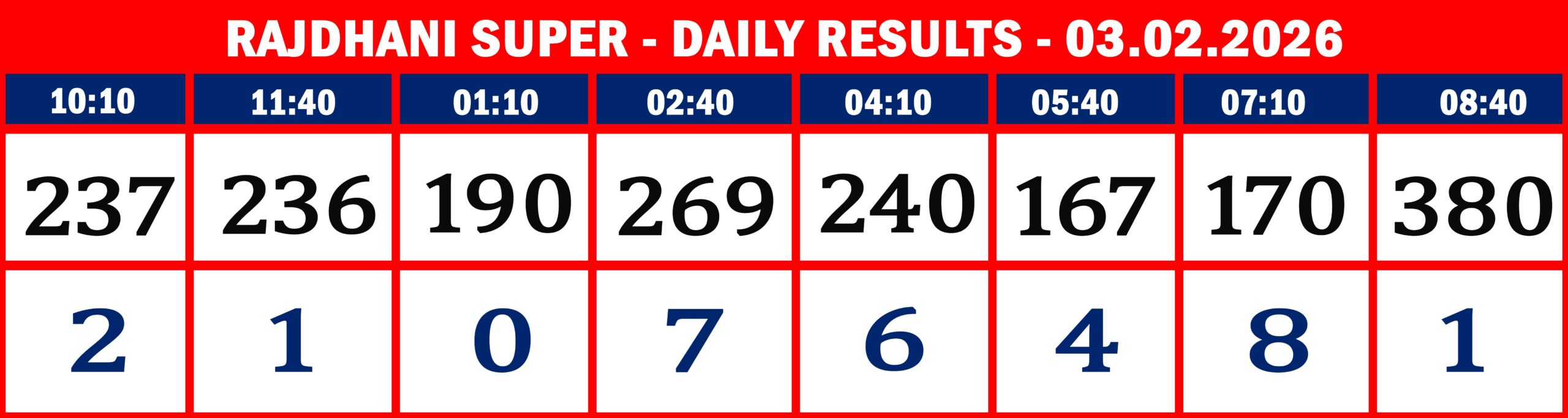 FORMAT 2 - DAILY CHART - RAJDHANI SUPER - 03.02.26 -8