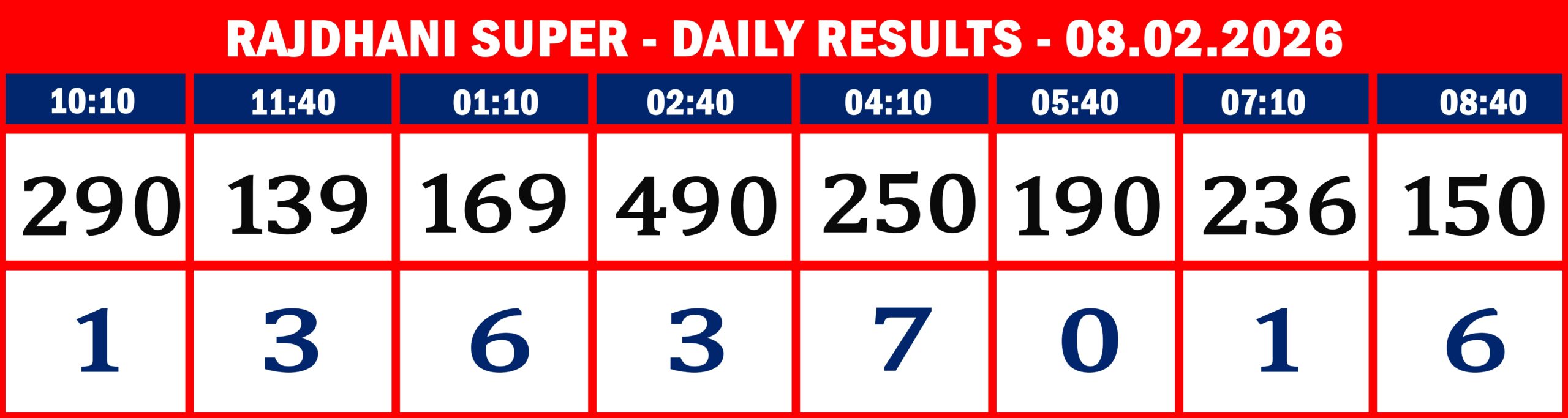 FORMAT 2 - DAILY CHART - RAJDHANI SUPER - 08.02.26 -8