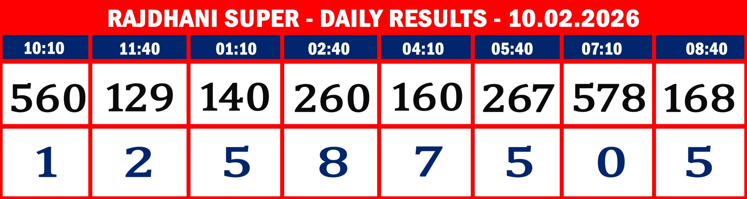FORMAT 2 - DAILY CHART - RAJDHANI SUPER - 10.02.26 -8