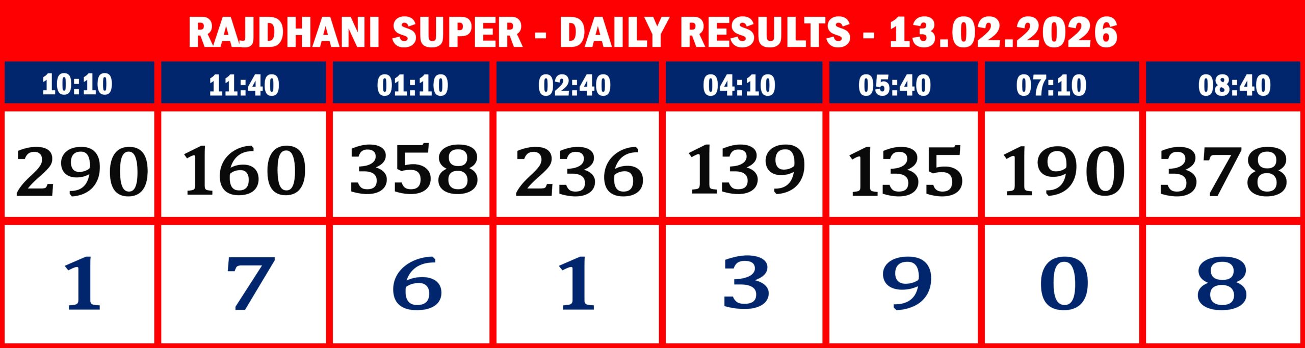FORMAT 2 - DAILY CHART - RAJDHANI SUPER - 13.02.26 -8