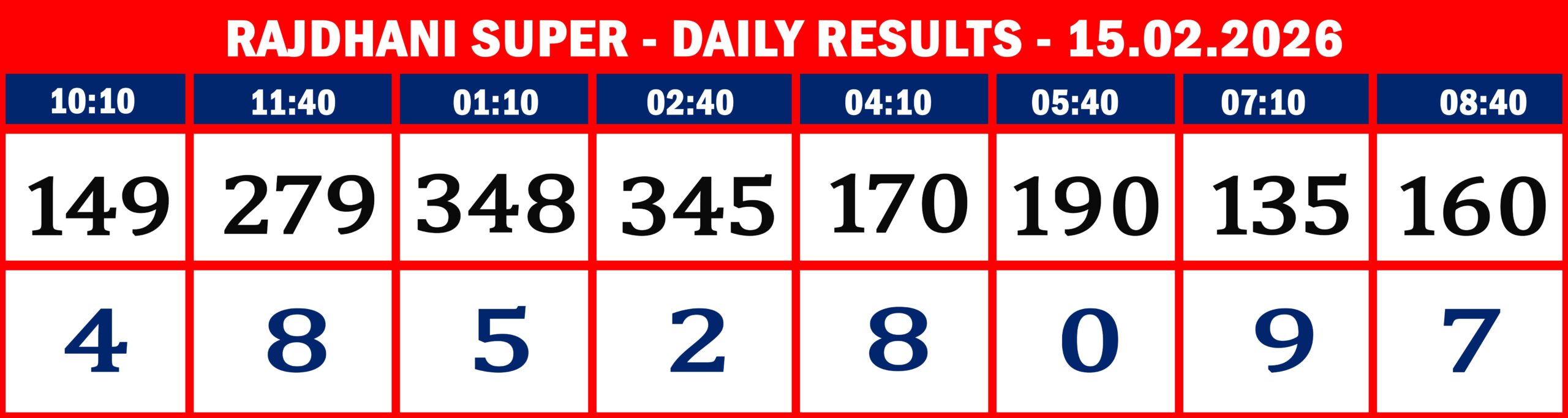 FORMAT 2 - DAILY CHART - RAJDHANI SUPER - 15.02.26 -8