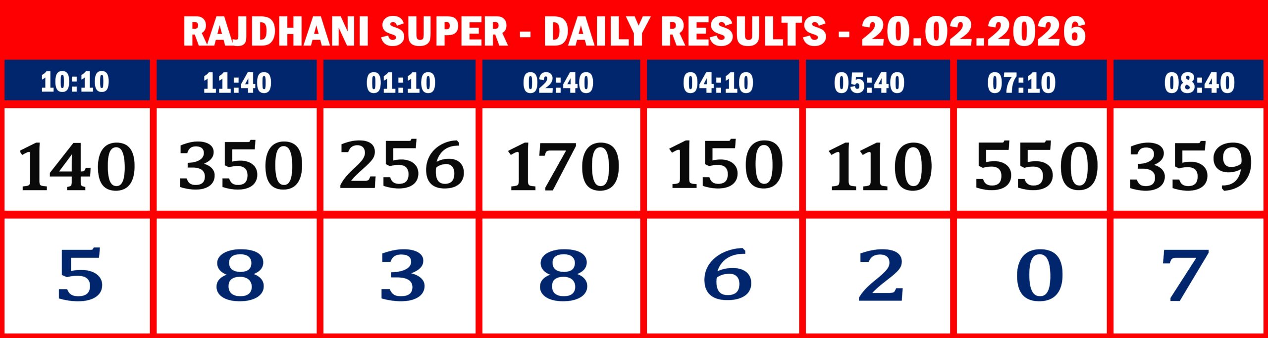 FORMAT 2 - DAILY CHART - RAJDHANI SUPER - 20.02.26 -8