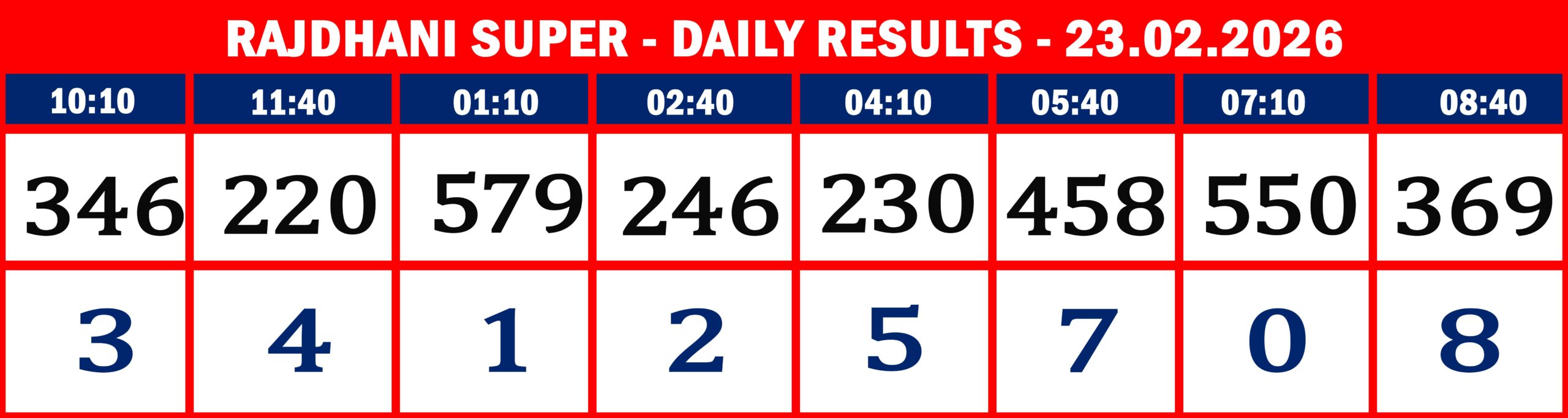 FORMAT 2 - DAILY CHART - RAJDHANI SUPER - 23.02.26 -8