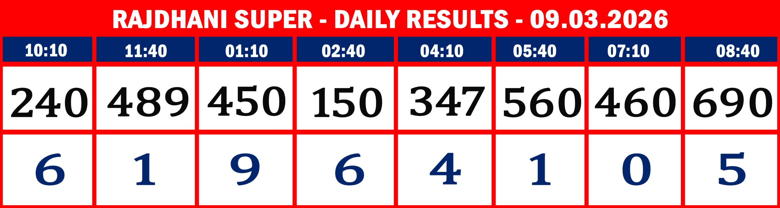 FORMAT 2 - DAILY CHART - RAJDHANI SUPER -09.03.2026 - 8