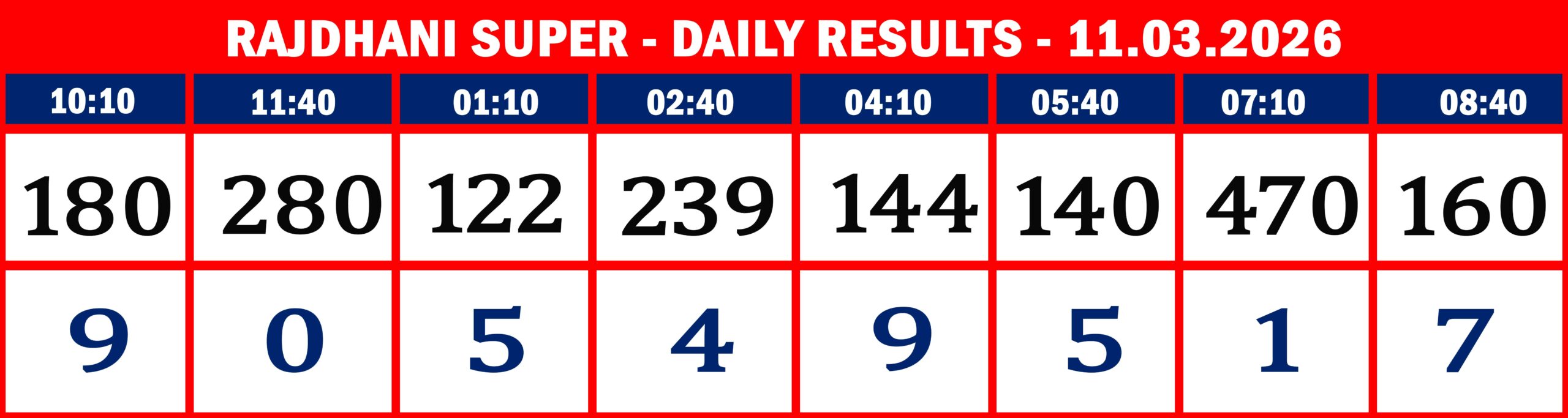 FORMAT 2 - DAILY CHART - RAJDHANI SUPER -11.03.2026 - 8