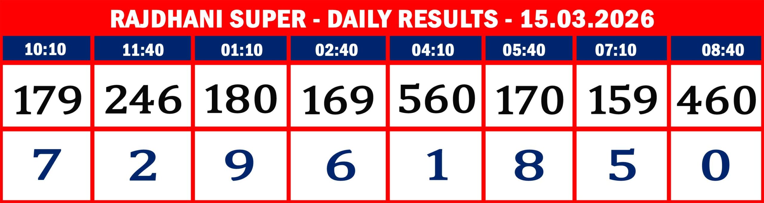 FORMAT 2 - DAILY CHART - RAJDHANI SUPER -14.03.2026 - 92