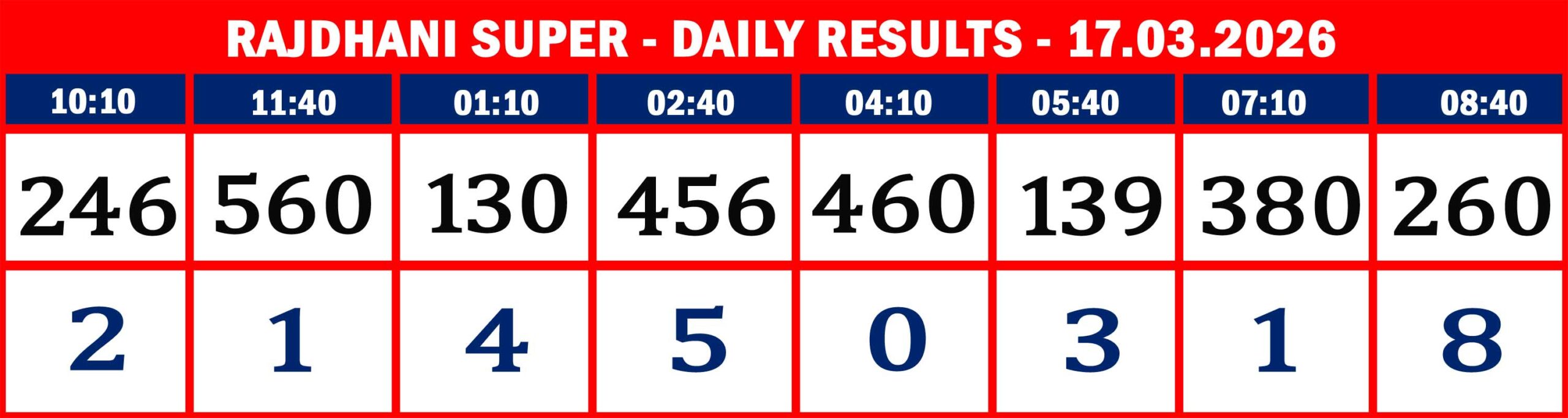 FORMAT 2 - DAILY CHART - RAJDHANI SUPER -17.03.2026 - 8