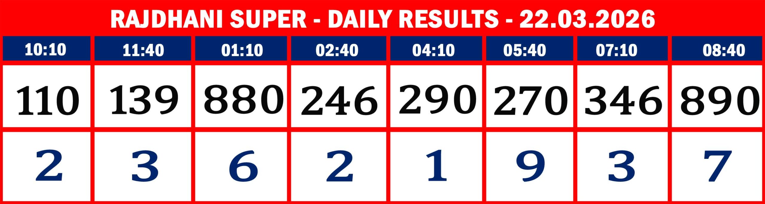 FORMAT 2 - DAILY CHART - RAJDHANI SUPER -22.03.2026 - 8