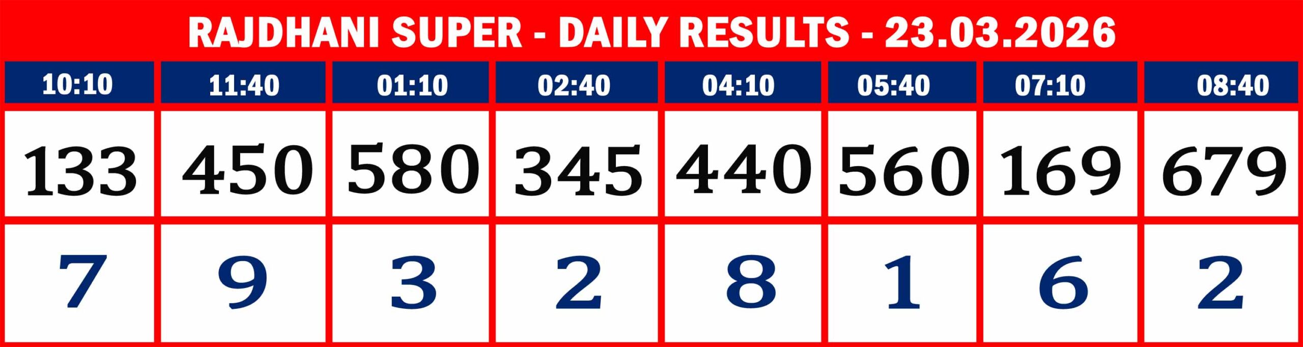 FORMAT 2 - DAILY CHART - RAJDHANI SUPER -23.03.2026 -8