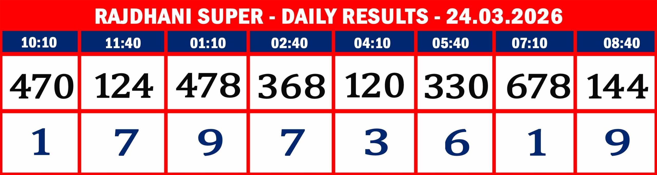 FORMAT 2 - DAILY CHART - RAJDHANI SUPER -24.03.2026 -8
