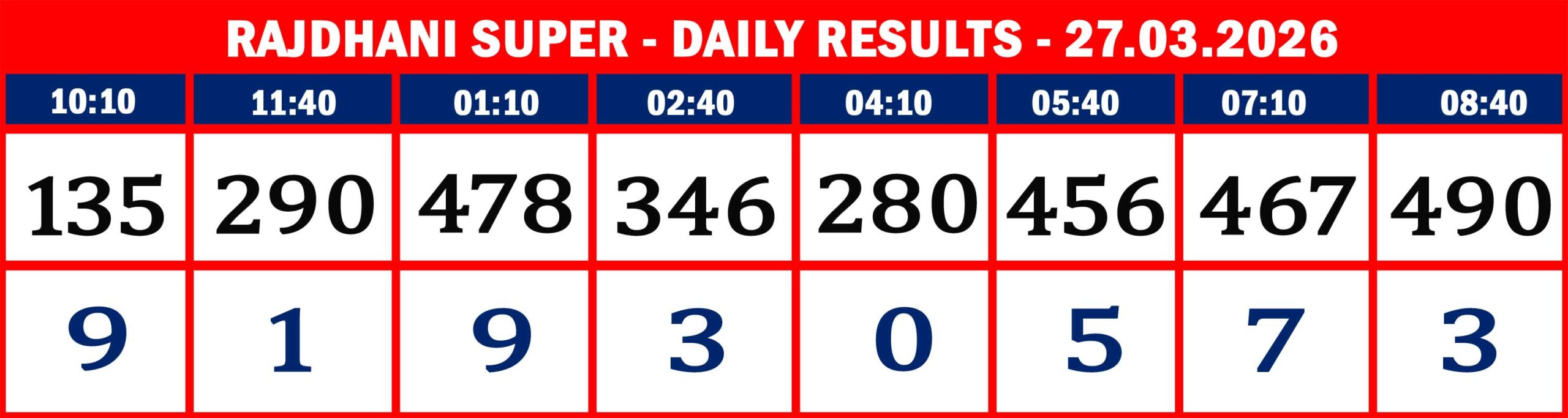 FORMAT 2 - DAILY CHART - RAJDHANI SUPER -27.03.2026 -8