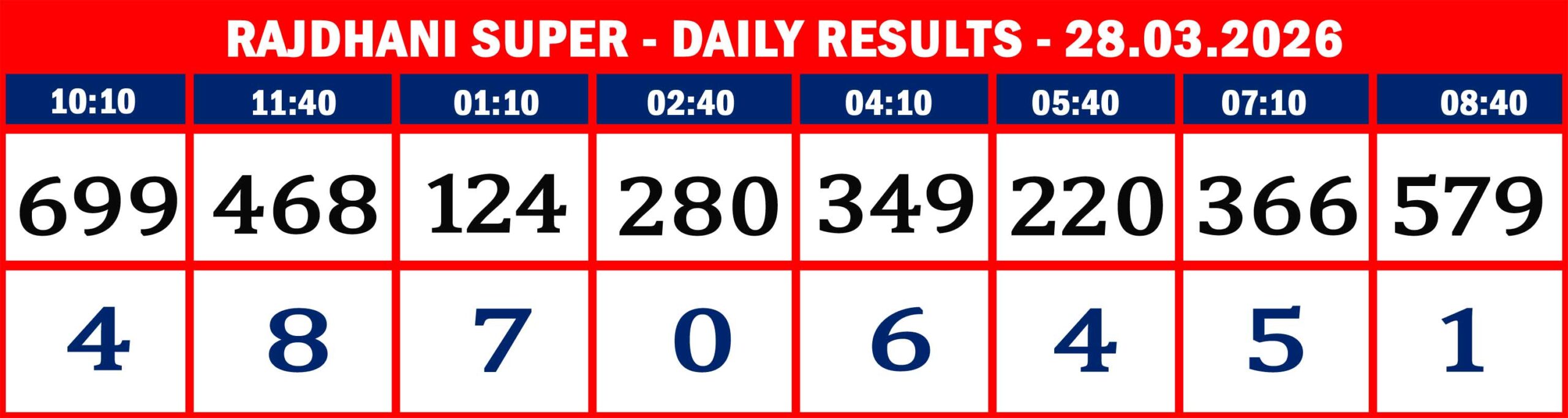 FORMAT 2 - DAILY CHART - RAJDHANI SUPER -28.03.2026 -8