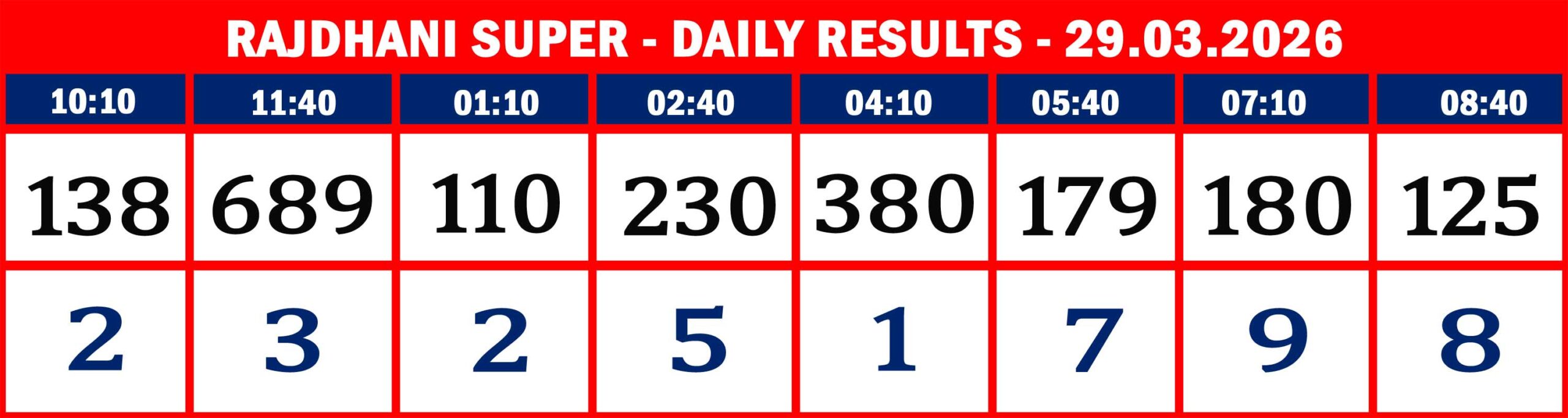 FORMAT 2 - DAILY CHART - RAJDHANI SUPER -29.03.2026 -8