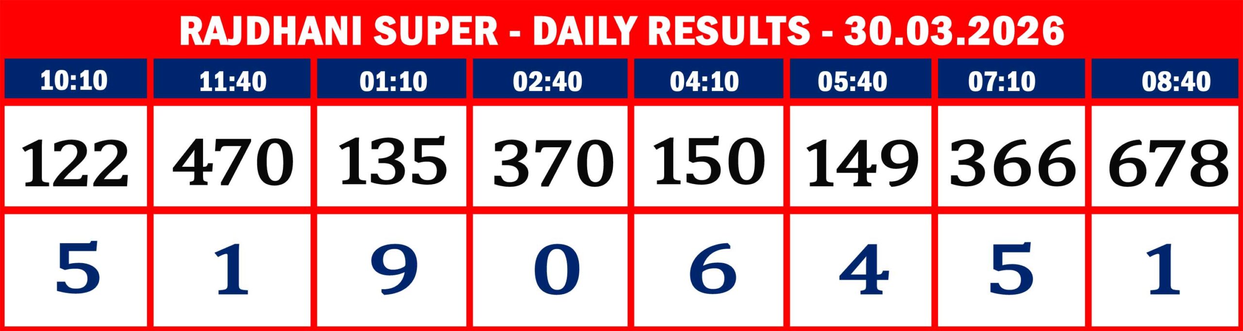 FORMAT 2 - DAILY CHART - RAJDHANI SUPER -30.03.2026 -8