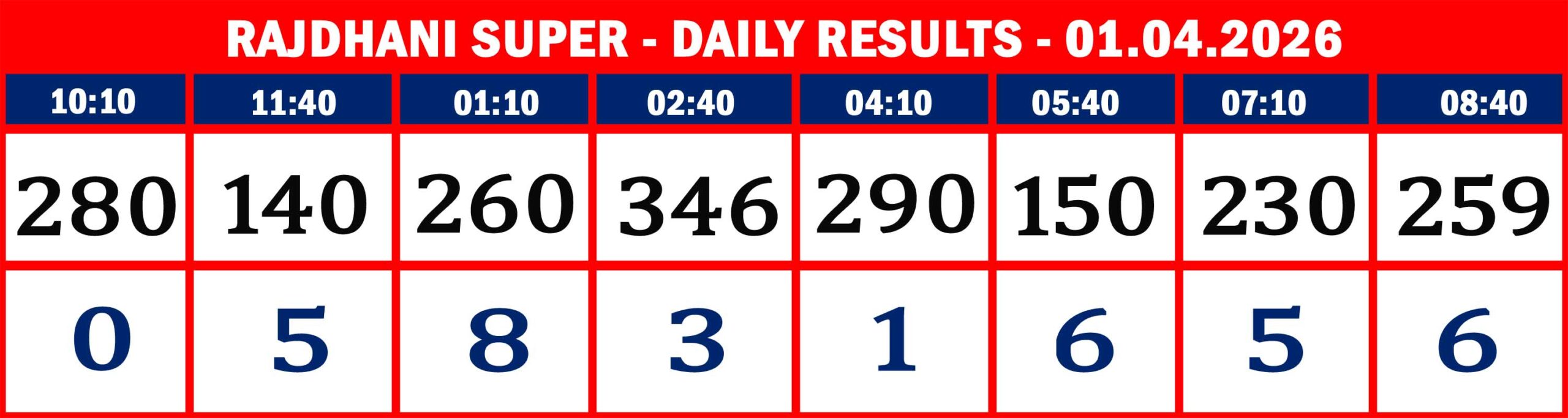 FORMAT 2 - DAILY CHART - RAJDHANI SUPER - 01.04.26 - 8