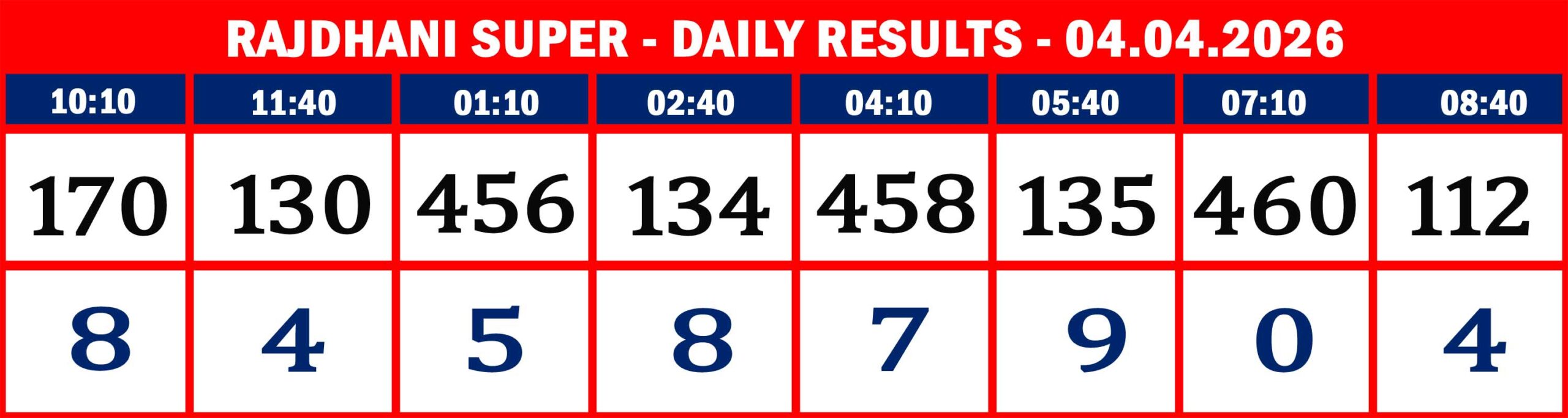 FORMAT 2 - DAILY CHART - RAJDHANI SUPER - 04.04.26 - 8