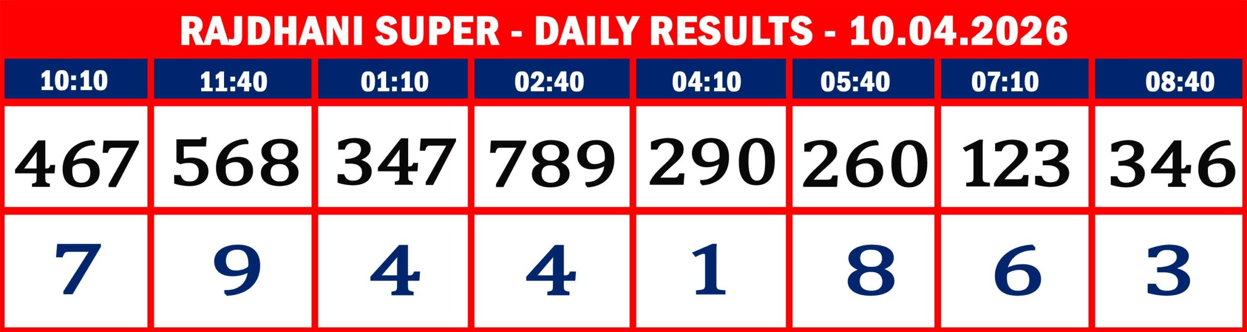 FORMAT 2 - DAILY CHART - RAJDHANI SUPER - 10.04.26 - 8