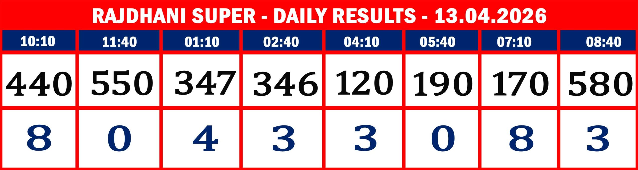 FORMAT 2 - DAILY CHART - RAJDHANI SUPER - 13.04.26 - 8