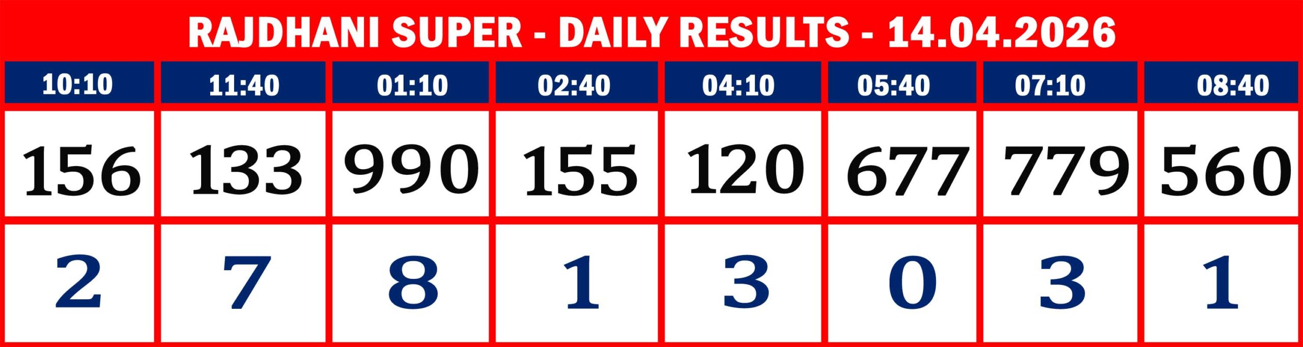 FORMAT 2 - DAILY CHART - RAJDHANI SUPER - 14.04.26 - 9