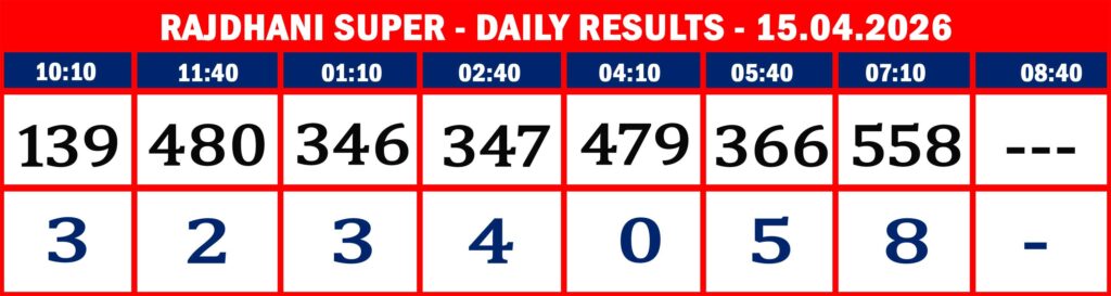 FORMAT 2 - DAILY CHART - RAJDHANI SUPER - 15.04.26 -8