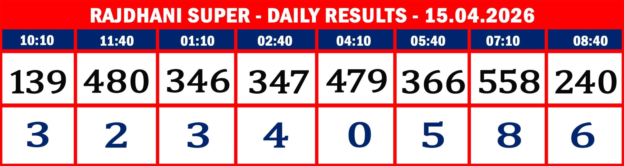 FORMAT 2 - DAILY CHART - RAJDHANI SUPER - 15.04.26 -9
