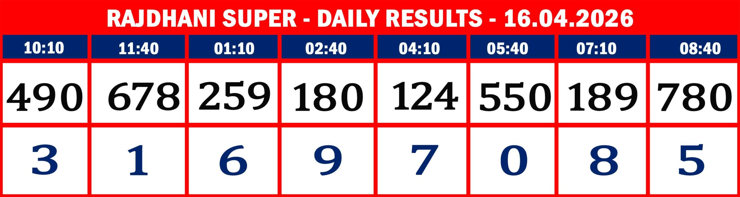 FORMAT 2 - DAILY CHART - RAJDHANI SUPER - 16.04.26 -8