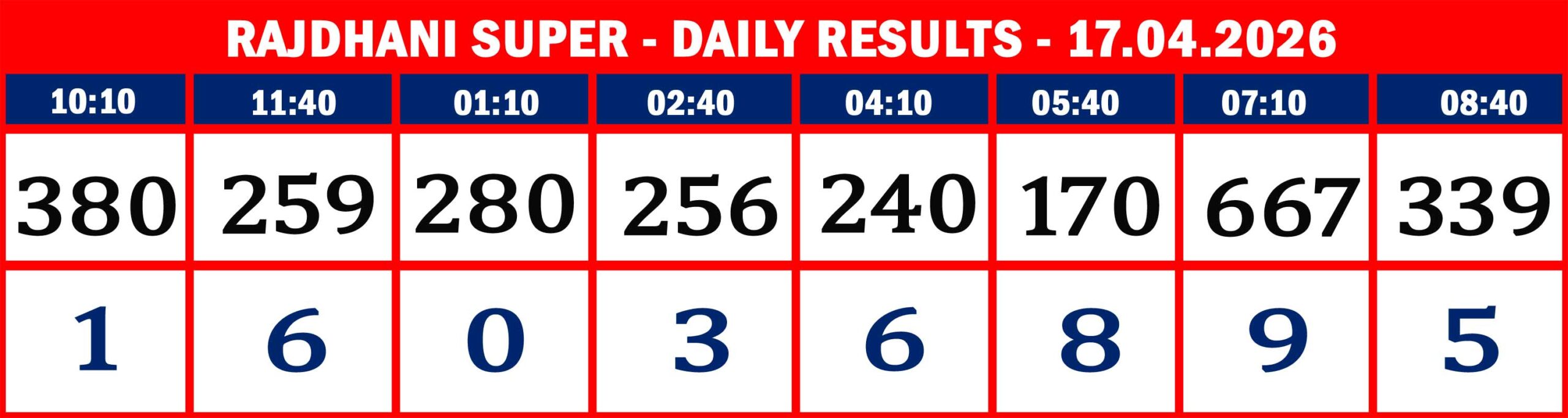 FORMAT 2 - DAILY CHART - RAJDHANI SUPER - 17.04.26 -8