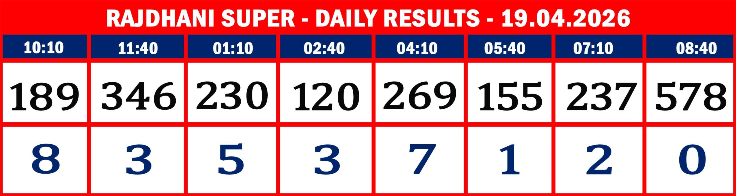 FORMAT 2 - DAILY CHART - RAJDHANI SUPER - 19.04.26 -8