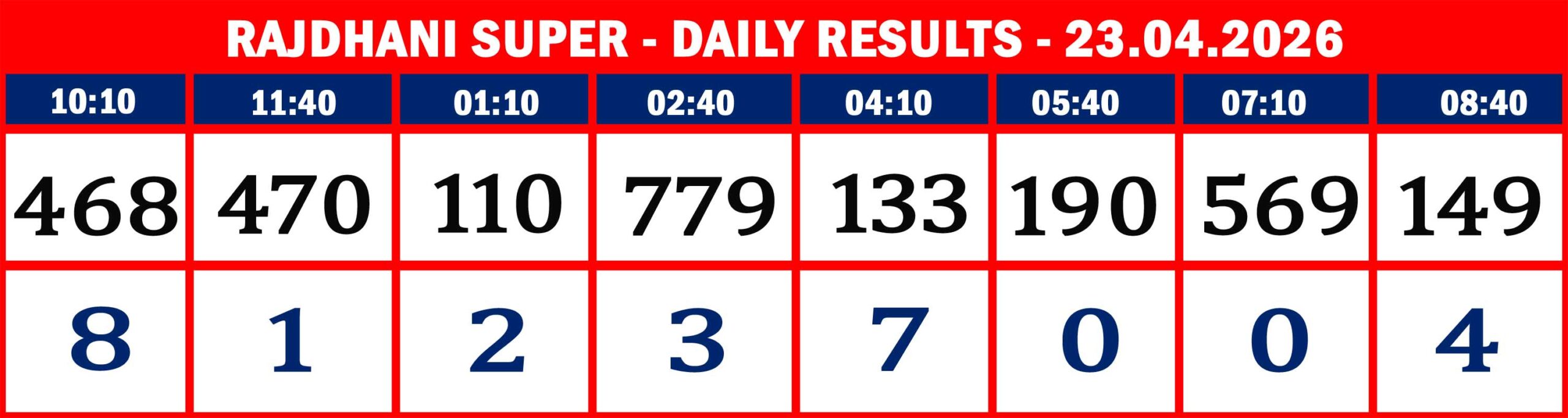 FORMAT 2 - DAILY CHART - RAJDHANI SUPER - 23.04.26 -8
