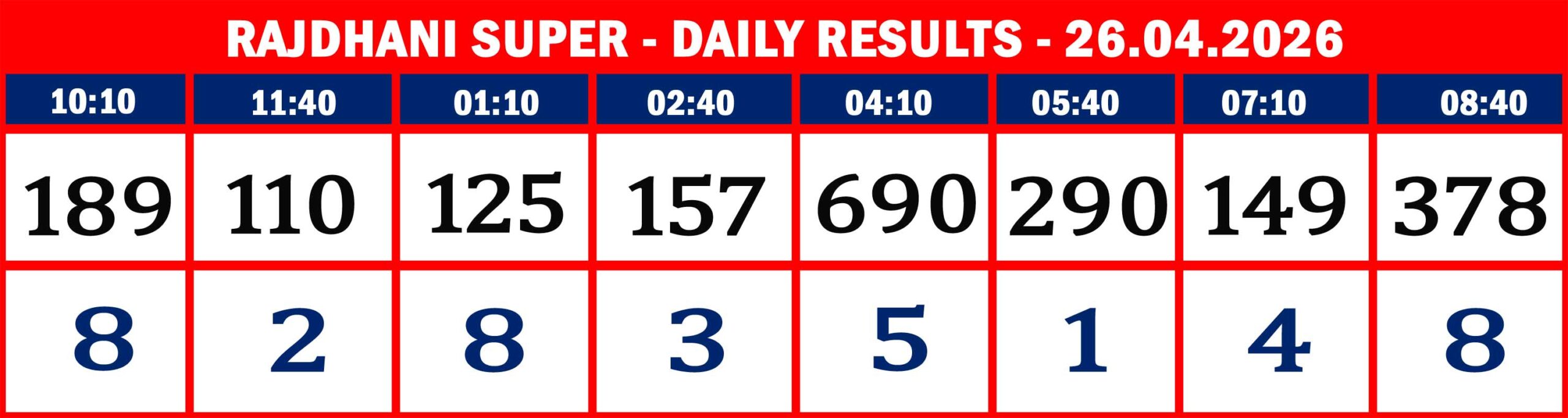 FORMAT 2 - DAILY CHART - RAJDHANI SUPER - 26.04.26 -8