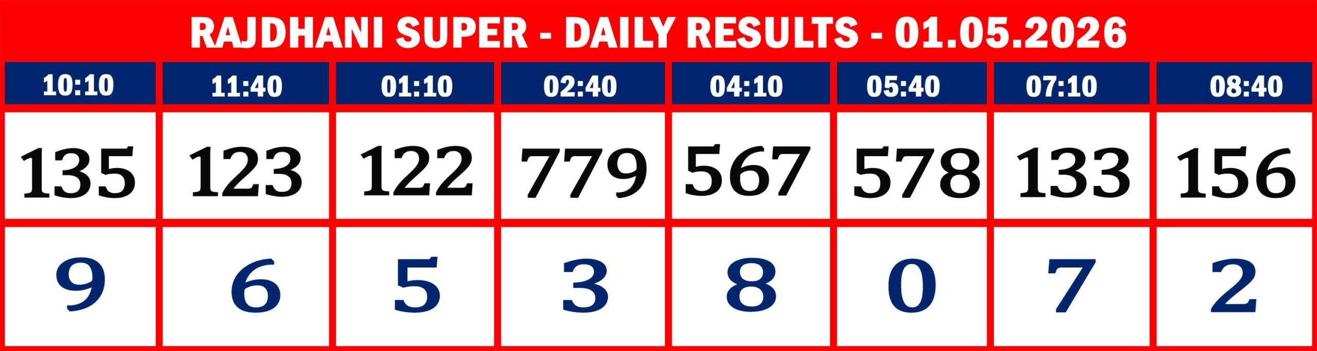 FORMAT 2 - DAILY CHART - RAJDHANI SUPER - 01.05.26 - 09