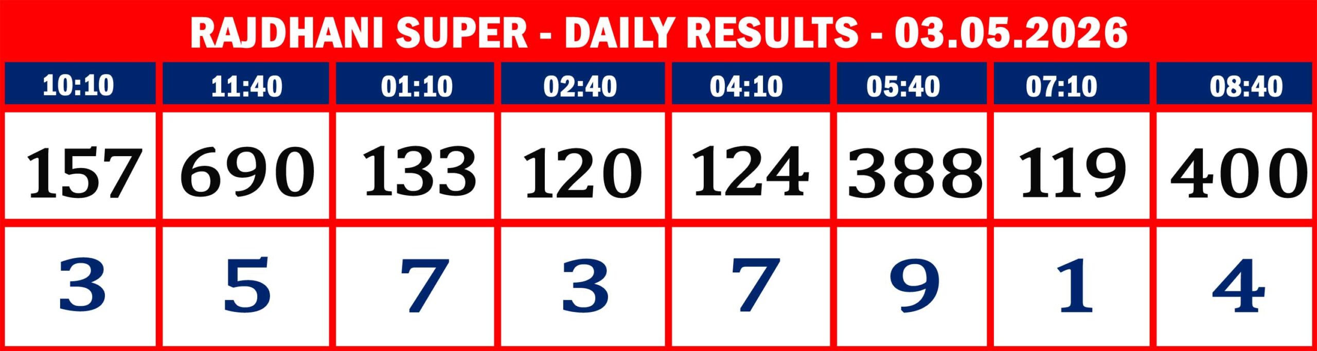 FORMAT 2 - DAILY CHART - RAJDHANI SUPER - 03.05.26 - 09