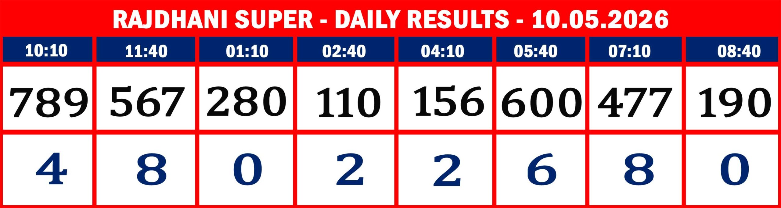 FORMAT 2 - DAILY CHART - RAJDHANI SUPER - 10.05.26 - 08