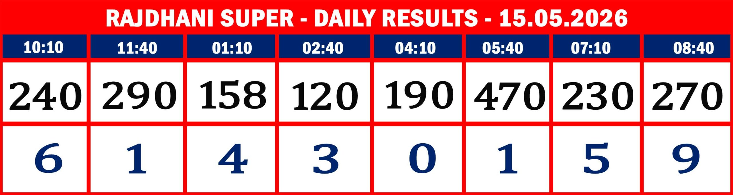 FORMAT 2 - DAILY CHART - RAJDHANI SUPER - 16.05.26 - 07