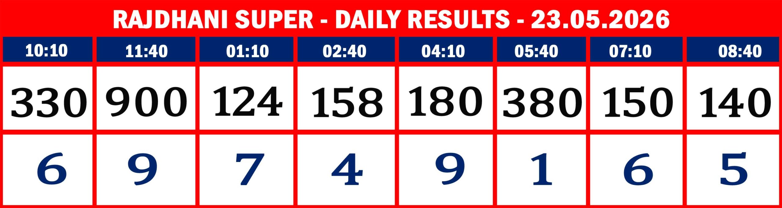 FORMAT 2 - DAILY CHART - RAJDHANI SUPER - 23.05.26 -08