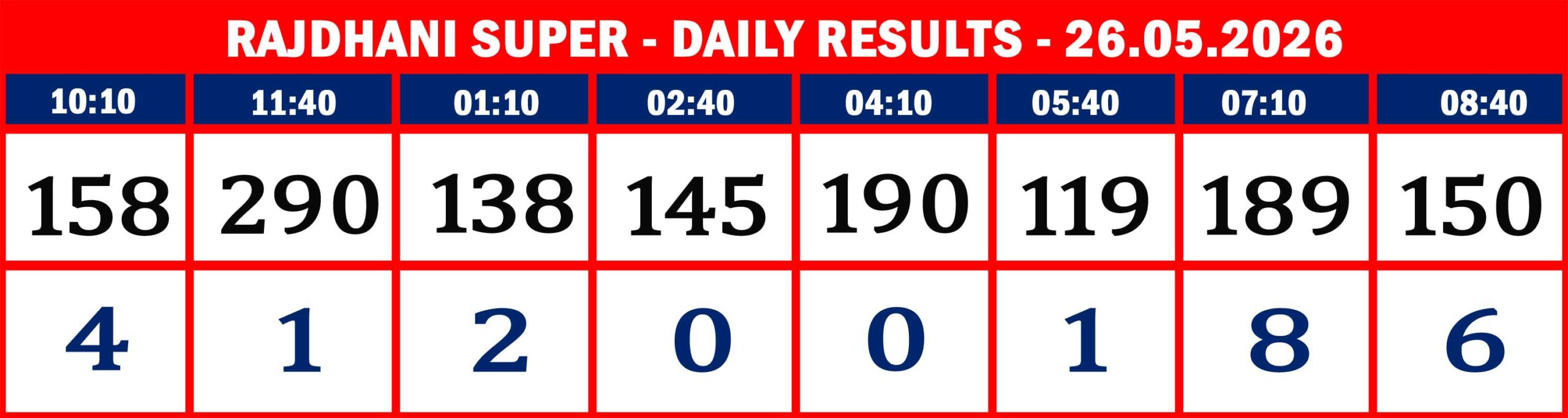 FORMAT 2 - DAILY CHART - RAJDHANI SUPER - 26.05.26 -08