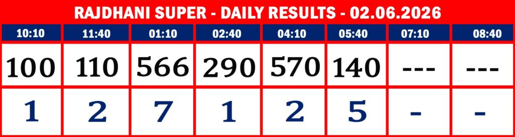 FORMAT 2 - DAILY CHART - RAJDHANI SUPER- 02.06.26 -06