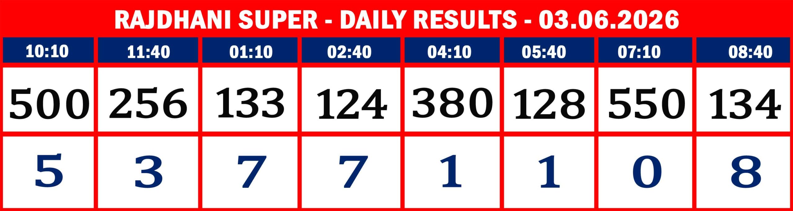 FORMAT 2 - DAILY CHART - RAJDHANI SUPER- 03.06.26 -08