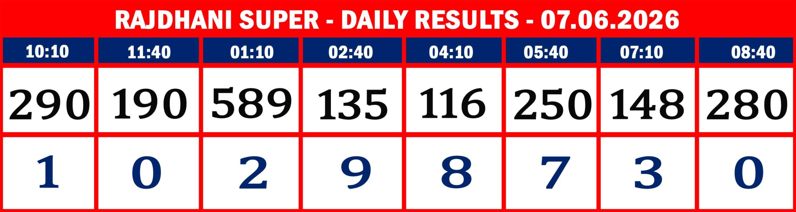 FORMAT 2 - DAILY CHART - RAJDHANI SUPER- 07.06.26 -08