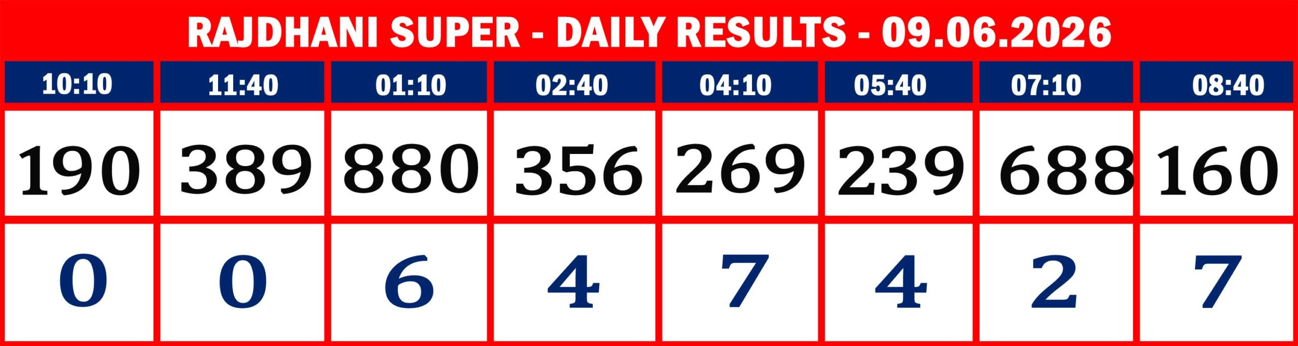 FORMAT 2 - DAILY CHART - RAJDHANI SUPER- 09.06.26 -08